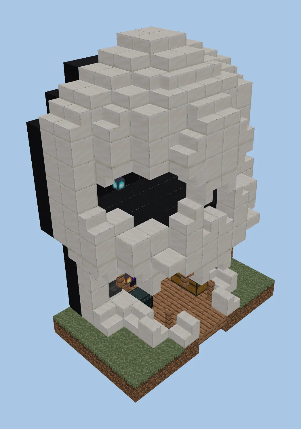 Skull Structure Part 2
